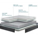 Bultex Sumatra 4